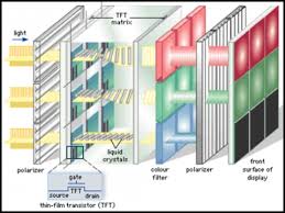 Related image