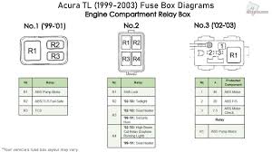 We offer a full selection of genuine acura rsx fuse boxes, engineered specifically to restore factory performance. 2001 Acura Fuse Box Wiring Diagram Save