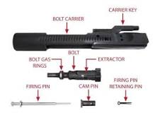 The Full Guide to the AR-15 Bolt Carrier Group - Gun Builders ...