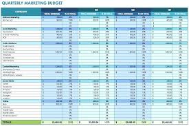 Quarterly Marketing Budget Template Analysis Excel Free Templates
