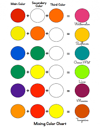 Sparkle Color Mixing