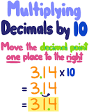 What happens to the decimal point when a decimal number is multiplied by 10?