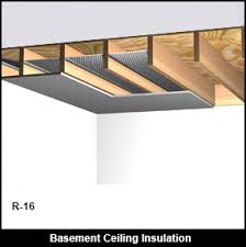 insulation for basement ceiling