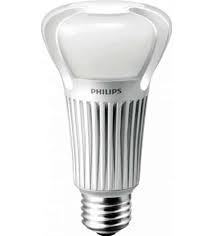 The Brightest Led Bulb Of 2023 Reactual