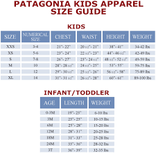 Kids Size Chart Patagonia Kids Size Chart Patagonia Kids