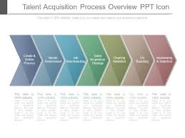 Talent Acquisition Process Overview Ppt Icon Powerpoint