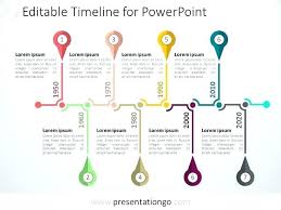 Show Events In History Or Progression Projects Timeline Format