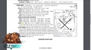 Ep 85 Chart Supplement Whats On It How To Read It