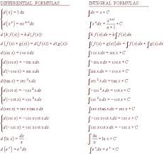 Differential And Integral Formulae Electrical Engineering