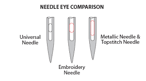 Choosing The Right Needles For Your Machine Embroidery Projects