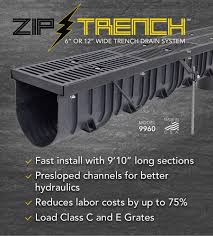 zip trench polypropylene trench drains