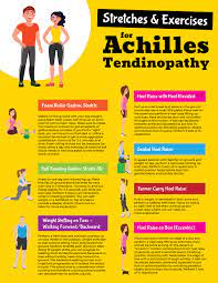 stretches for achilles tendinopathy