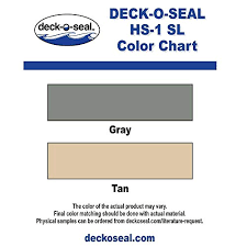 Deck O Seal Hs 1 Sl Self Leveling Pool Deck Joint Sealant 32 Oz Color Gray 4708622 Pack Of 4