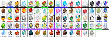 Dragon City Egg Guide Dragon City Egg Guide