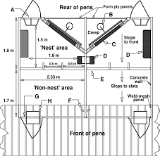 floor plan of 2 werribee farrowing pens