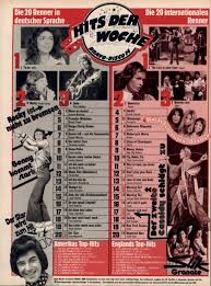 Bravo Charts March 1976 Bravo Posters