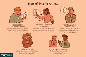 severe anxiety symptoms types