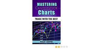 Amazon Com Mastering Candlestick Charts Trade With The