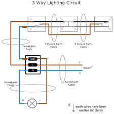 Interconnecting wire routes may be shown approximately, where particular receptacles or. 3 Way Lighting Wiring Diagram Uk Wiring Diagram Networks