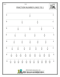 Heres A Page With A Series Of Printable Fraction Number