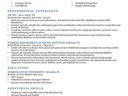 ankur patel resume before and after organizational behavior     Sample and Example Resume brightstars logo