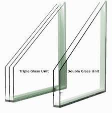 insulated glass units types and