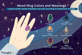 Mood Ring Colors And Meanings