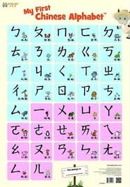 Asianparent Com Chinese Bopomofo Alphabet Wall Chart Learn