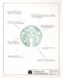 Starbucks Corporation Financial Data Annual Reports