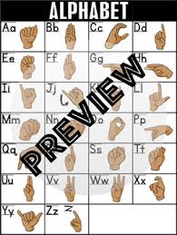 Asl American Sign Language Alphabet Chart 2 Skin Tones