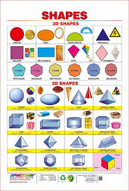 Spectrum Pre School Kids Learning Laminated 2d And 3d Shapes