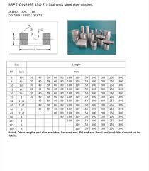 stainless steel pipe size