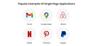 what are single page application spa
