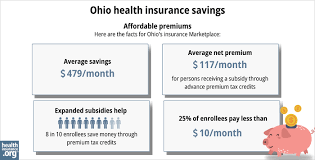 healthinsurance.org gambar png