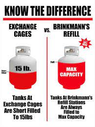propane refill vs exchange what is the