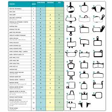 Disc Brake Pad Chart Related Keywords Suggestions Disc
