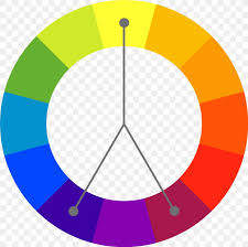 Color Wheel Color Theory Color Scheme Complementary Colors