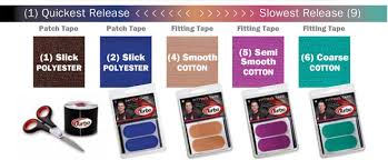 4 Types Of Bowling Tapes And How To Use Them To Increase