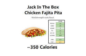 how many calories in jack in the box