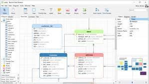 Linux Database Diagram Tool gambar png