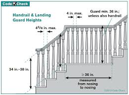 the top 5 handrail installation issues
