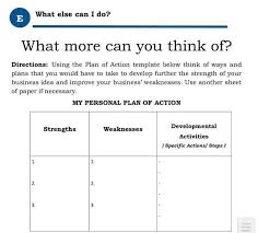 using the plan of action template below