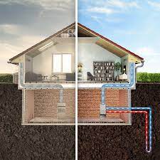 how geothermal heating cooling works