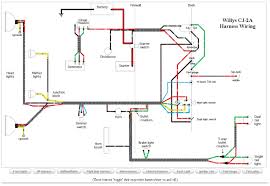 1981 jeep cj7 ignition switch wiring diagrams bilar. Jeep Cj7 Ignition Switch Wiring Schematic For Scosche Wiring Harness Color Code Begeboy Wiring Diagram Source
