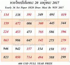 Thai Lottery 3 Digits Set Papers And 3 Numbers Set Paper For