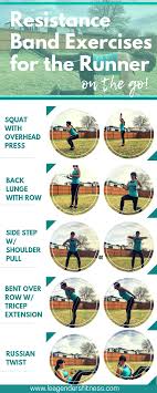 resistance band strength exercises for