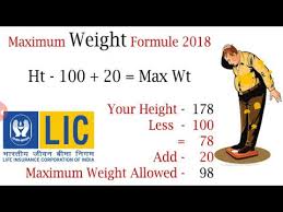 How To Calculate Bmi Height Weight Chart How To Convert