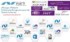 do asp net core asp net mvc dot net