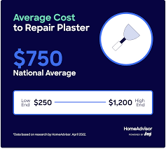 2024 cost to repair plaster cost factors