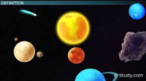 What Is A Solar System Planets Model